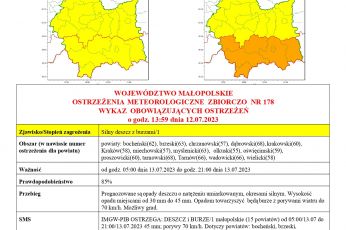 OSTRZEŻENIA METEOROLOGICZNE