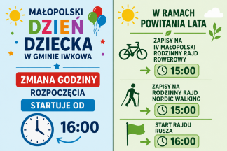 Małopolski Dzień Dziecka oraz Rajd Rowerowy - zmiana godzin