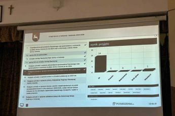 Jednogłośne wotum zaufania  i absolutorium dla Wójta Gminy Iwkowa