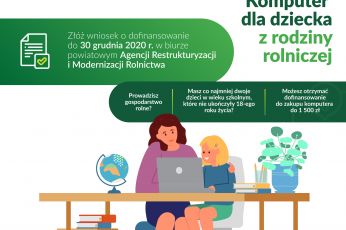 Pieniądze na zakup komputera dla dziecka z rodziny rolniczej