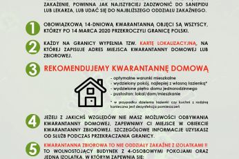 Kwarantanna w Powiecie Brzeskim