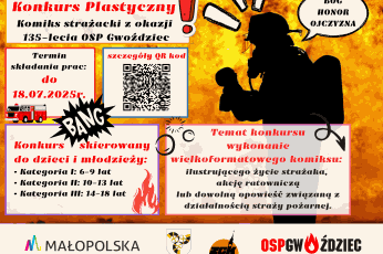 Wielkoformatowy Konkurs Plastyczny z okazji 135-lecia OSP Gwoździec