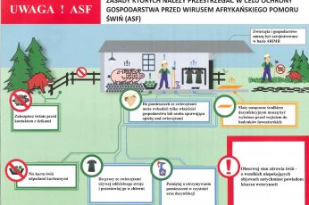 APEL do hodowców trzody chlewnej Ministra Rolnictwa i Rozwoju Wsi oraz Głównego Lekarza Weterynarii