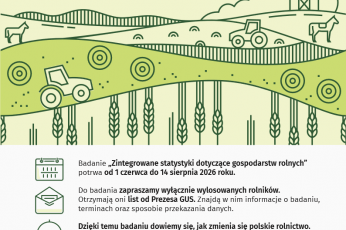 Ważny komunikat dla rolników! Rusza badanie statystyczne „Zintegrowane statystyki dotyczące gospodarstw rolnych” 