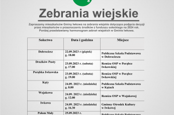 Zapraszamy na zebrania wiejskie dotyczące rozdysponowania środków z funduszu sołeckiego na 2024 rok