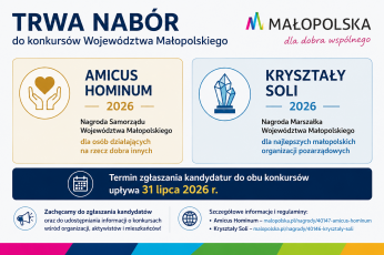 Trwa nabór do konkursów Województwa Małopolskiego 2026
