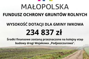 Informacja o pozyskanym dofinansowaniu